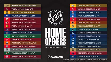 nhl schedule today
